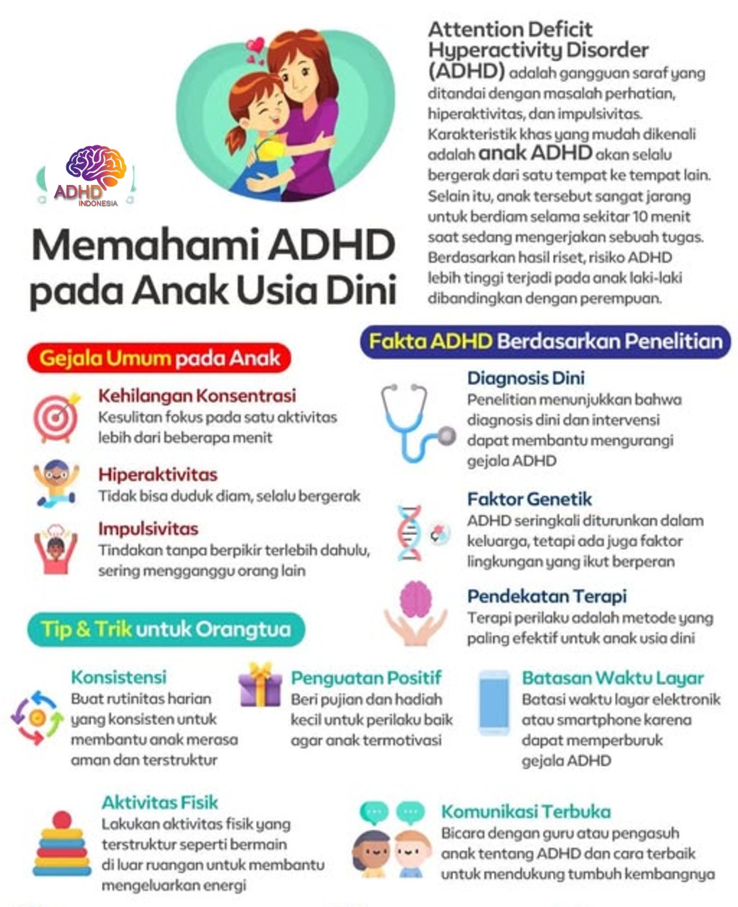 ADHD dan Potensi Bakat Anak yang Perlu Didukung di Provinsi Papua Selatan