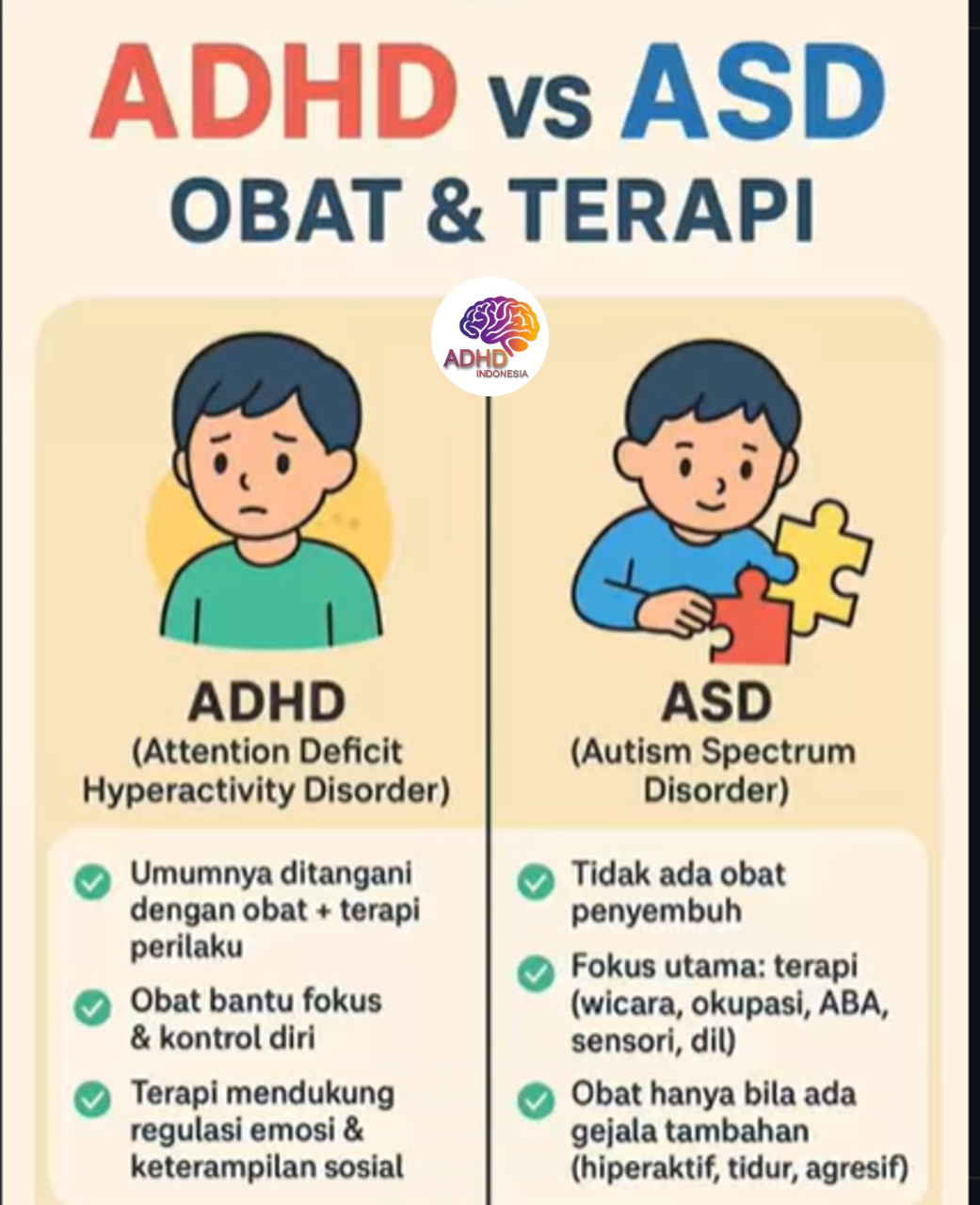 Terapi ADHD: Informasi Awal yang Perlu Diketahui Orang Tua di Provinsi Papua Selatan